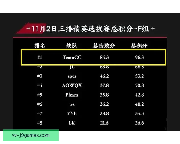 福登对阵热刺欧联杯表现状态全面评估与关键影响分析前景判断解读